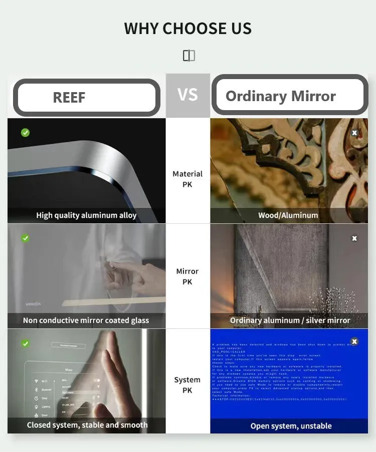 REEF Smart LED Bathroom Mirror Built-in TV screen Android Wi-Fi Bluetooth Intelligent bathroom mirror